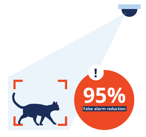 Deep-Alert-Reduce-False-Alarms---New-Icon reduce false alarms